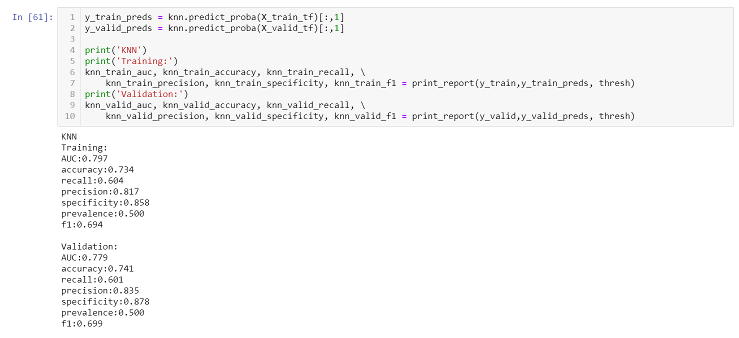 Using Machine Learning to Predict Subscription to Bank Term Deposits ...