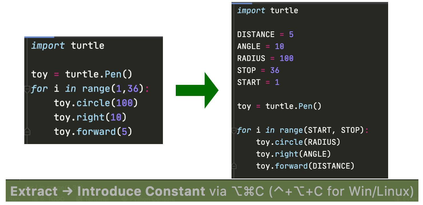 AutoRefactoring of Python Code in PyCharm by KonfHub Medium