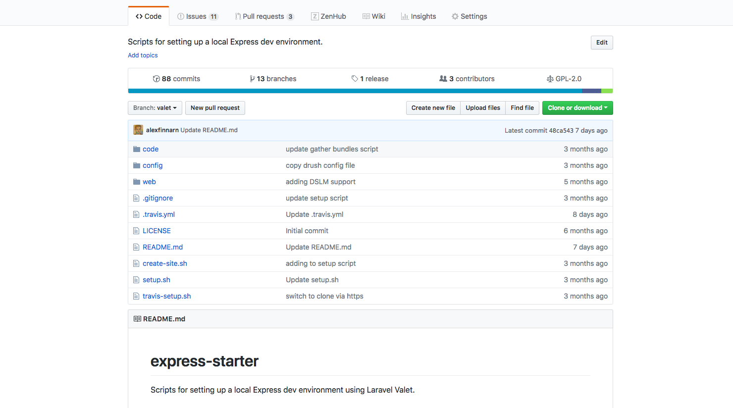 Drupal Development Environments: Frankenstein-ed Happenings | by Alex ...