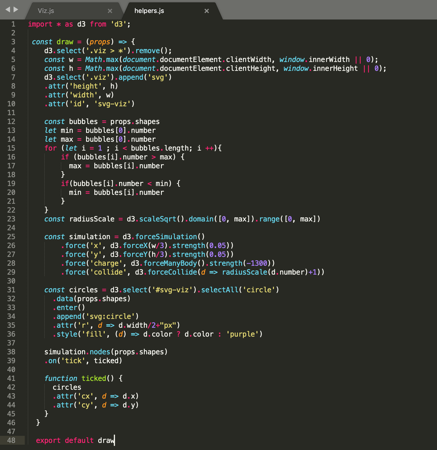 React + D3 : The Macaroni and Cheese of the Data Visualization World