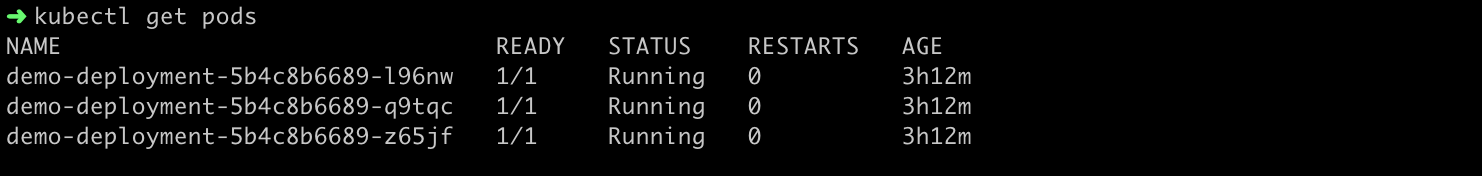JAVA Spring boot on Kubernetes