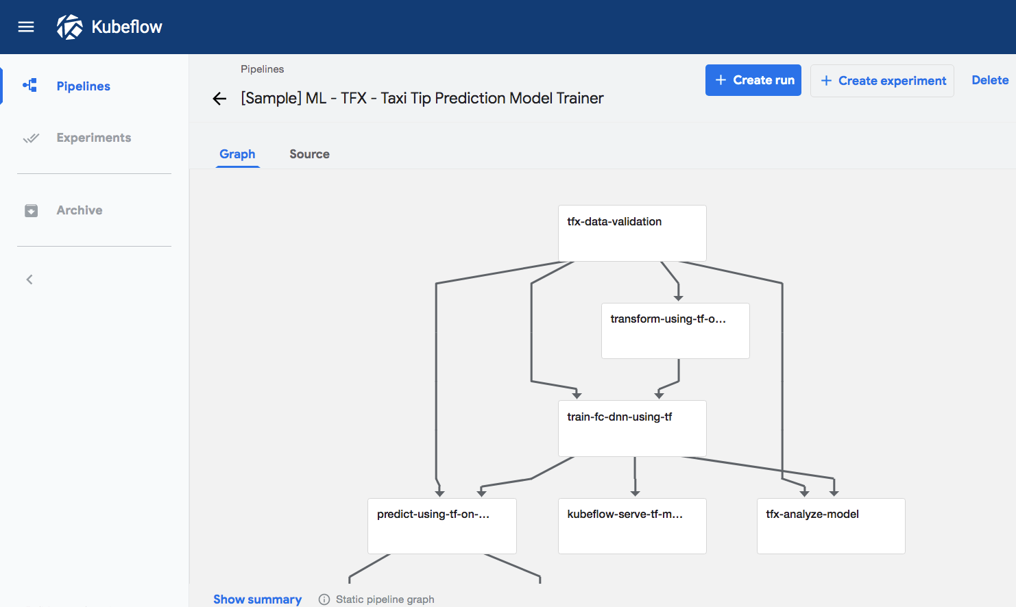 Kubeflow — a machine learning toolkit for Kubernetes | by Michal Brys ...