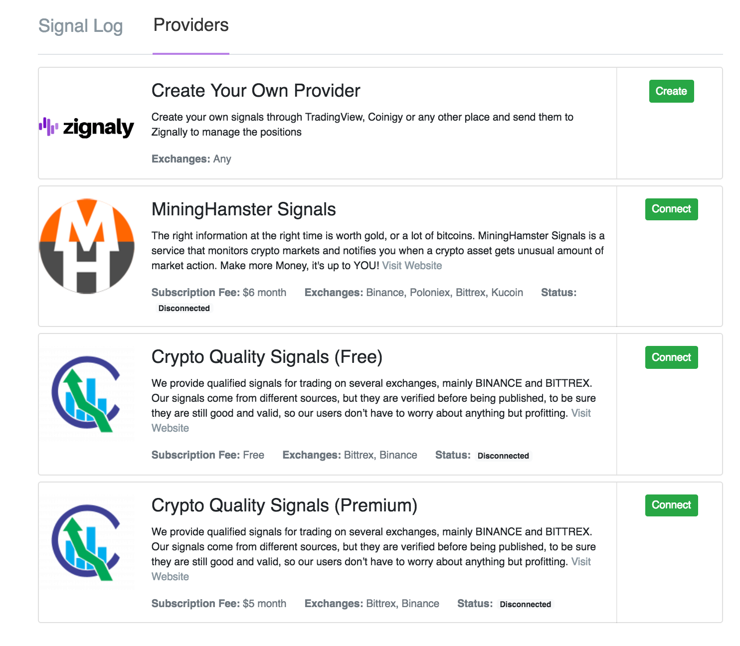 Safetrading — + Best Crypto Signals Groups on Telegram [ List]