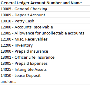 Chart Of Accounts And General Ledger Difference