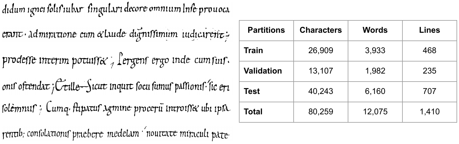 optical character recognition using deep learning