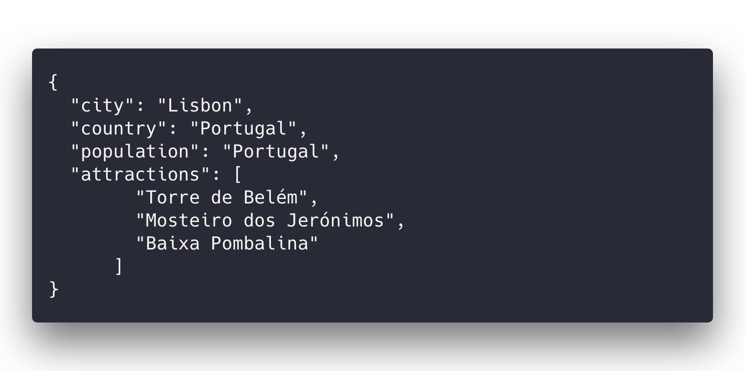 Introduction to JSON and RESTful APIs Noteworthy The Journal Blog