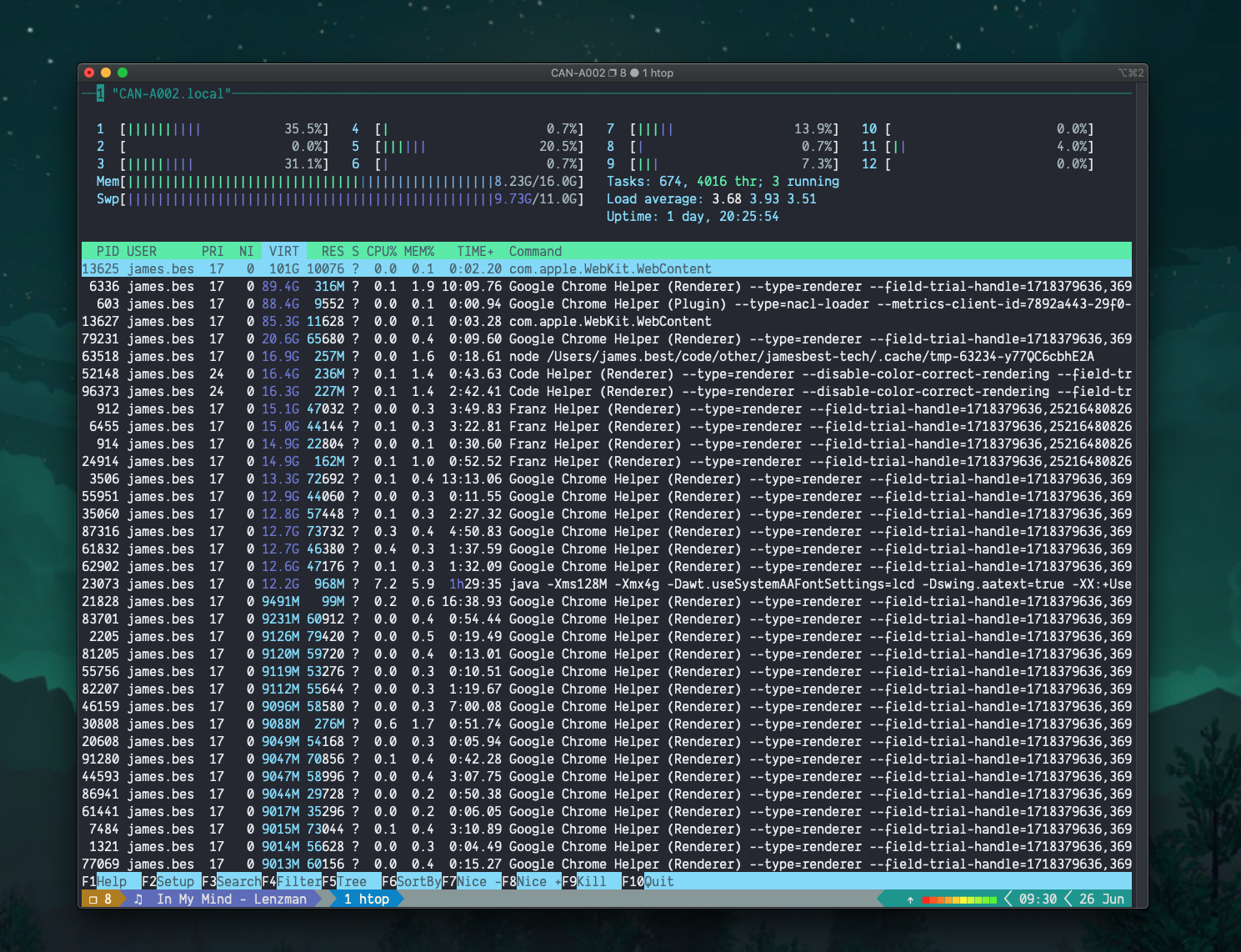 Essential Terminal Packages In 2020 By James Best Medium