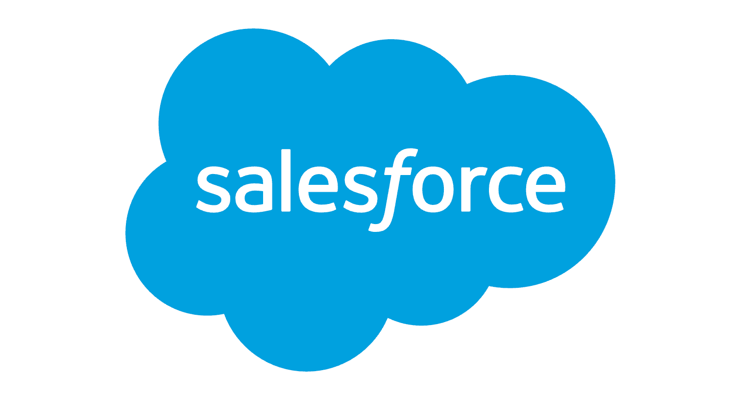 Guide For Salesforce Metadata Testing By Puneet Punj The Startup Medium