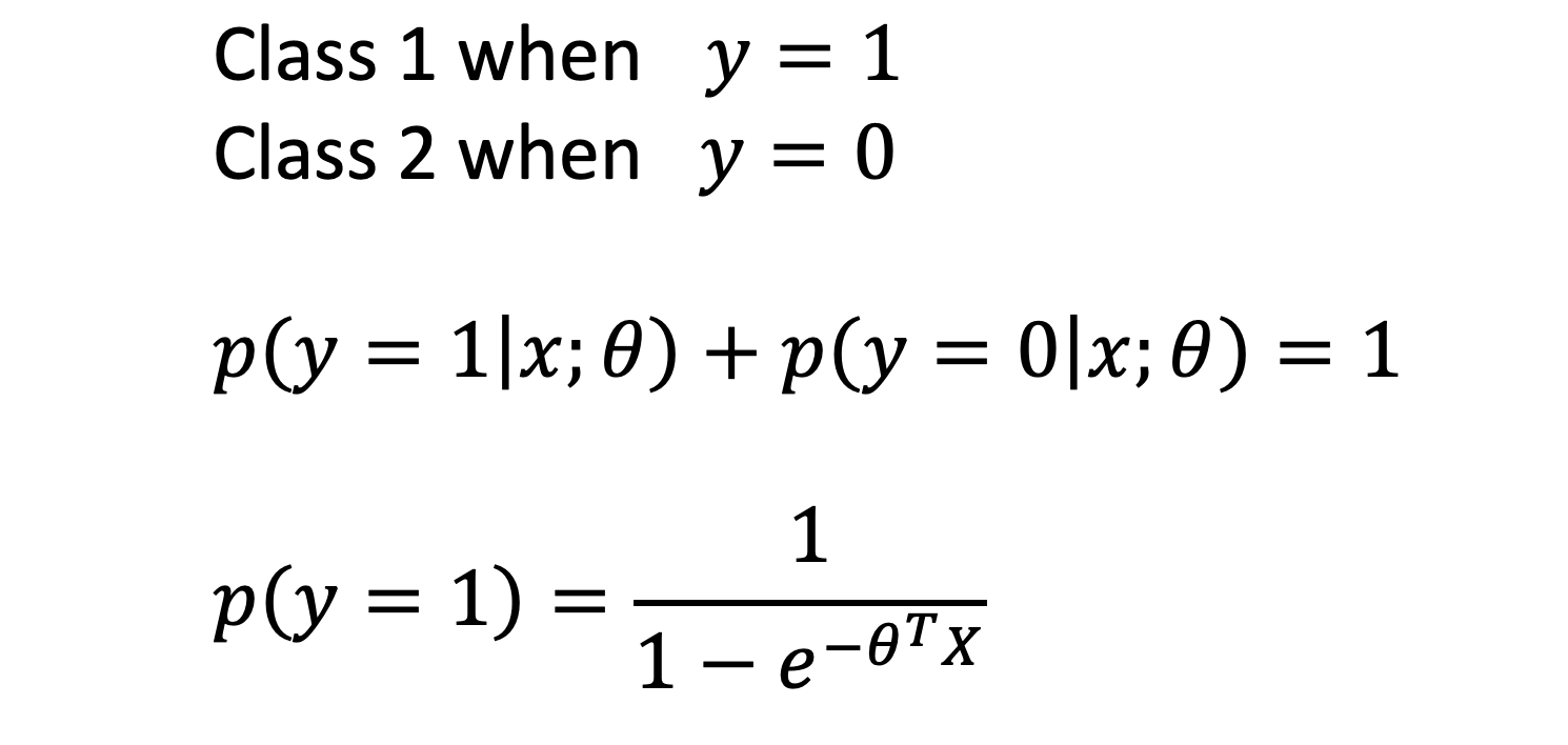 Logistic Regression And Decision Boundary By Anuradha Wickramarachchi Towards Data Science Logistic Regression And Decision Boundary By Anuradha Wickramarachchi Towards Data Science