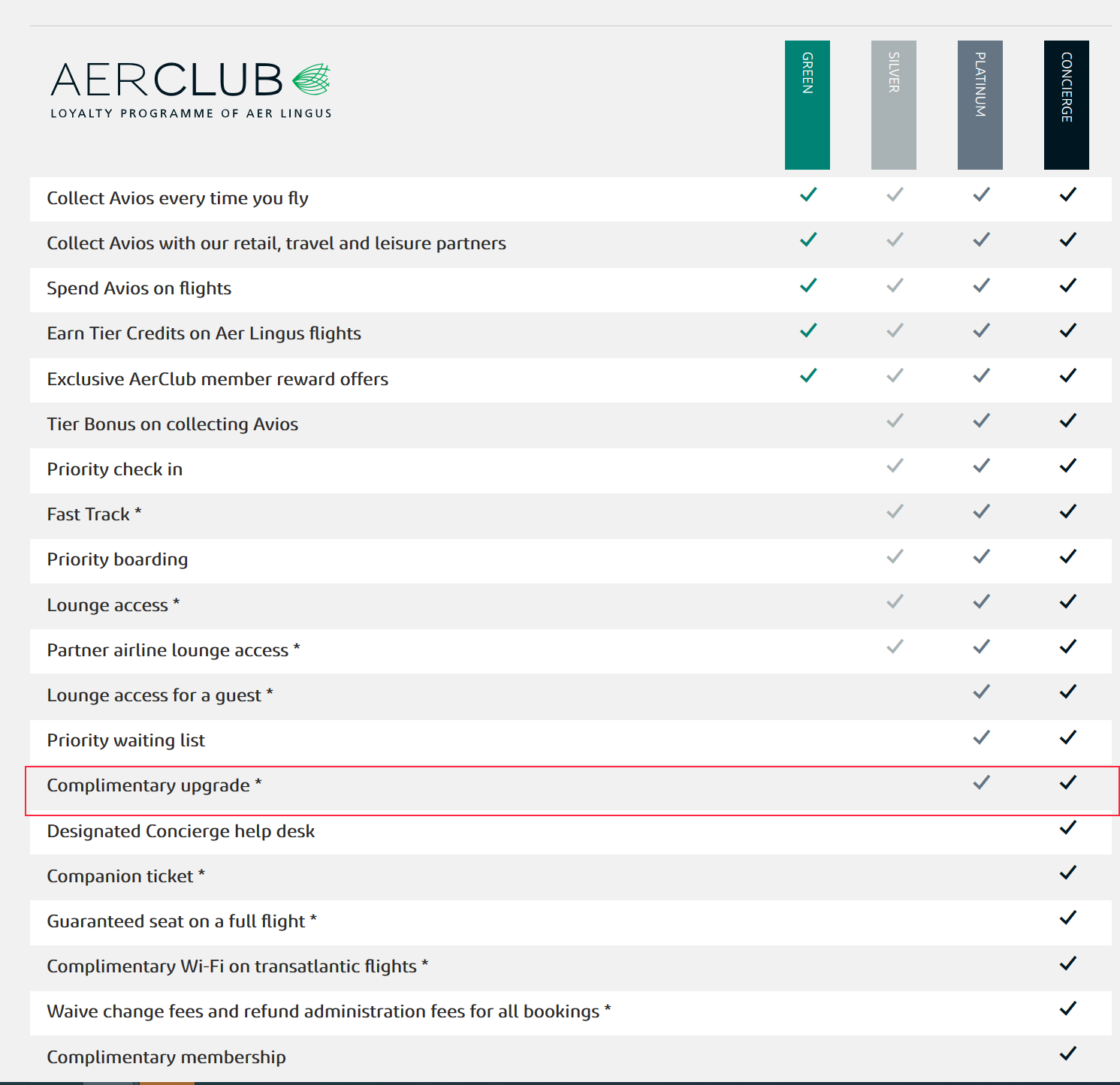 Why Aerlingus Sucks And How A Customer Is Trying To Help