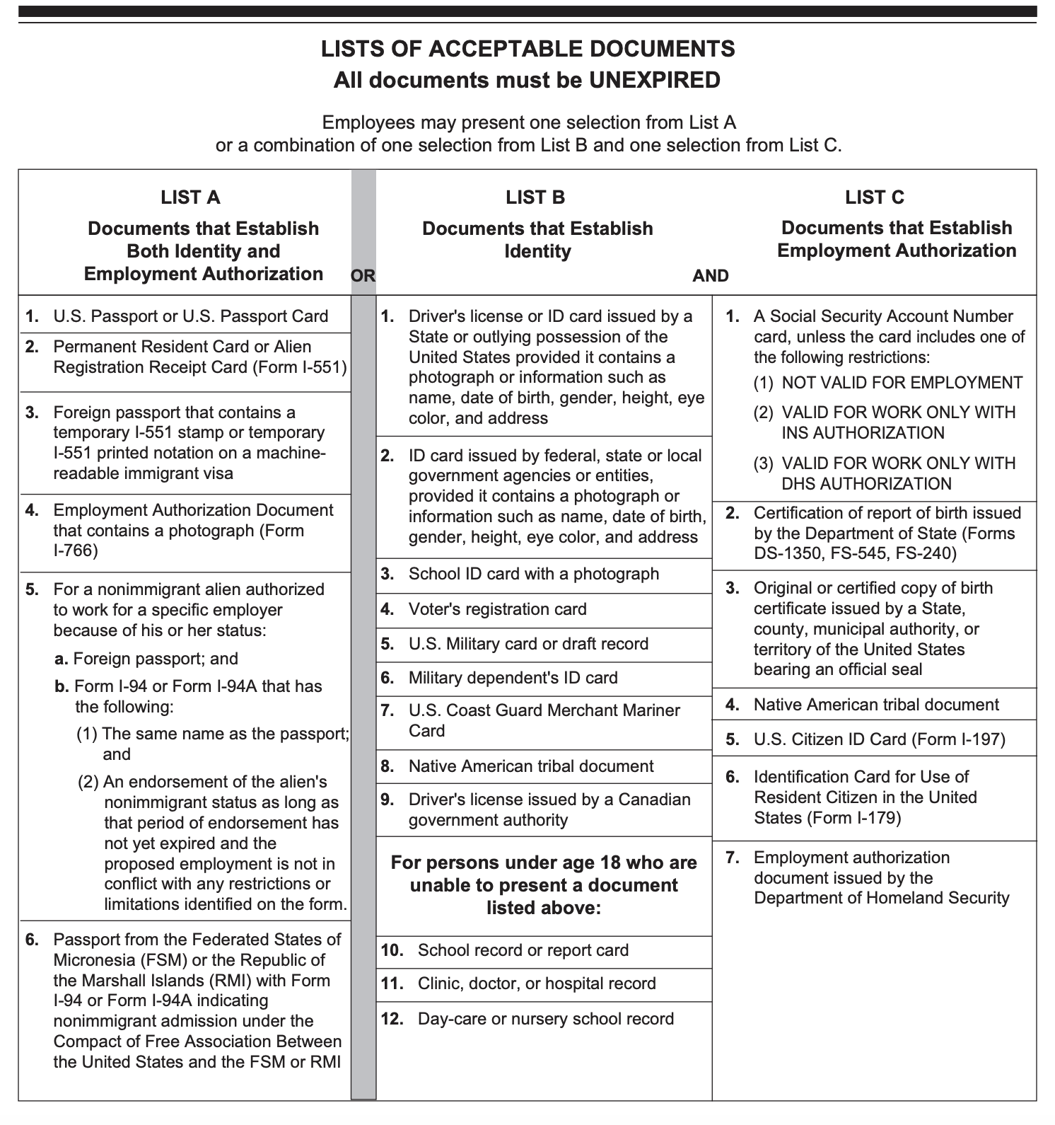 Uscis E Verify I 9 Sneaky Loophole To Bypass Work Authorization Checks By Ax Sharma Axdb Medium