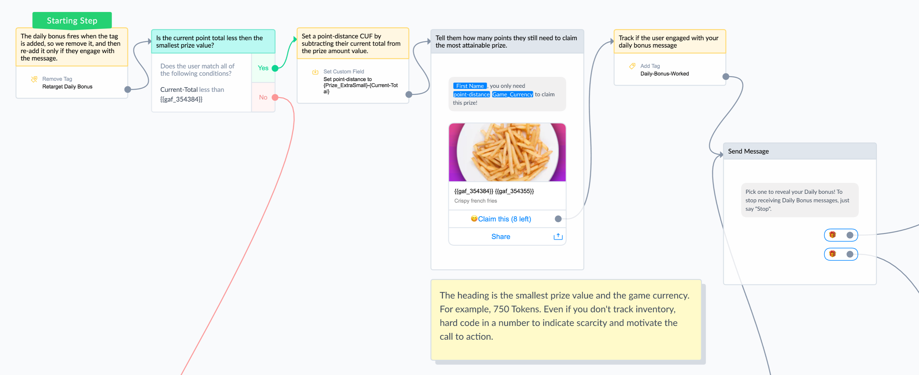 Building a slot machine for Facebook Messenger 15