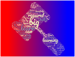 learn hadoop from scratch