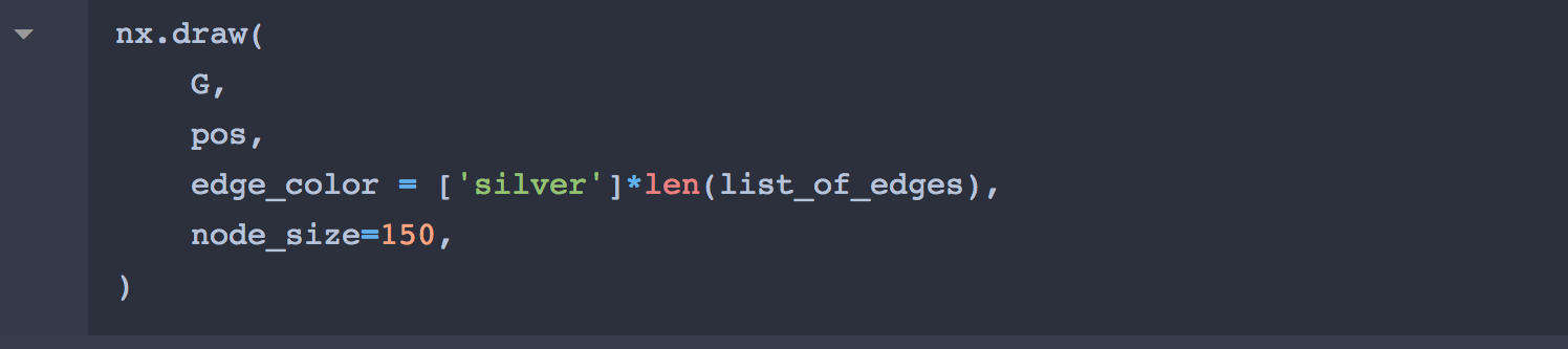 Louvain Clustering for Genre Generation | by Matt Crooks | BBC Data ...