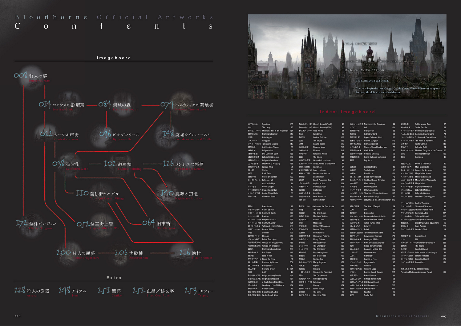 Bloodborne Artbook | by Christophe Steam | Gamedev | Medium