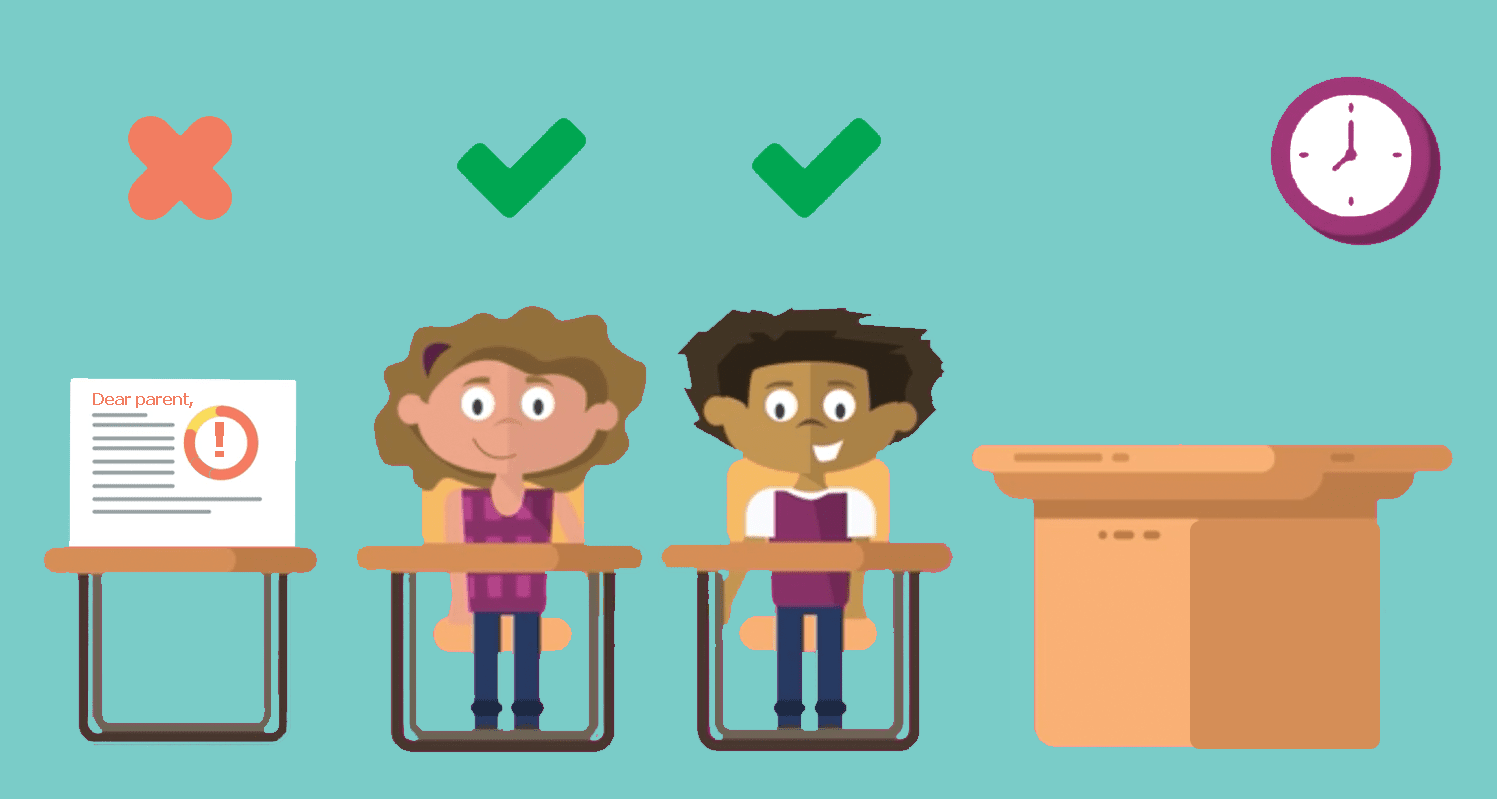 The Attendance Nudge Advancing K12 Medium