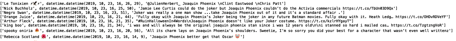 This is image title This is image title