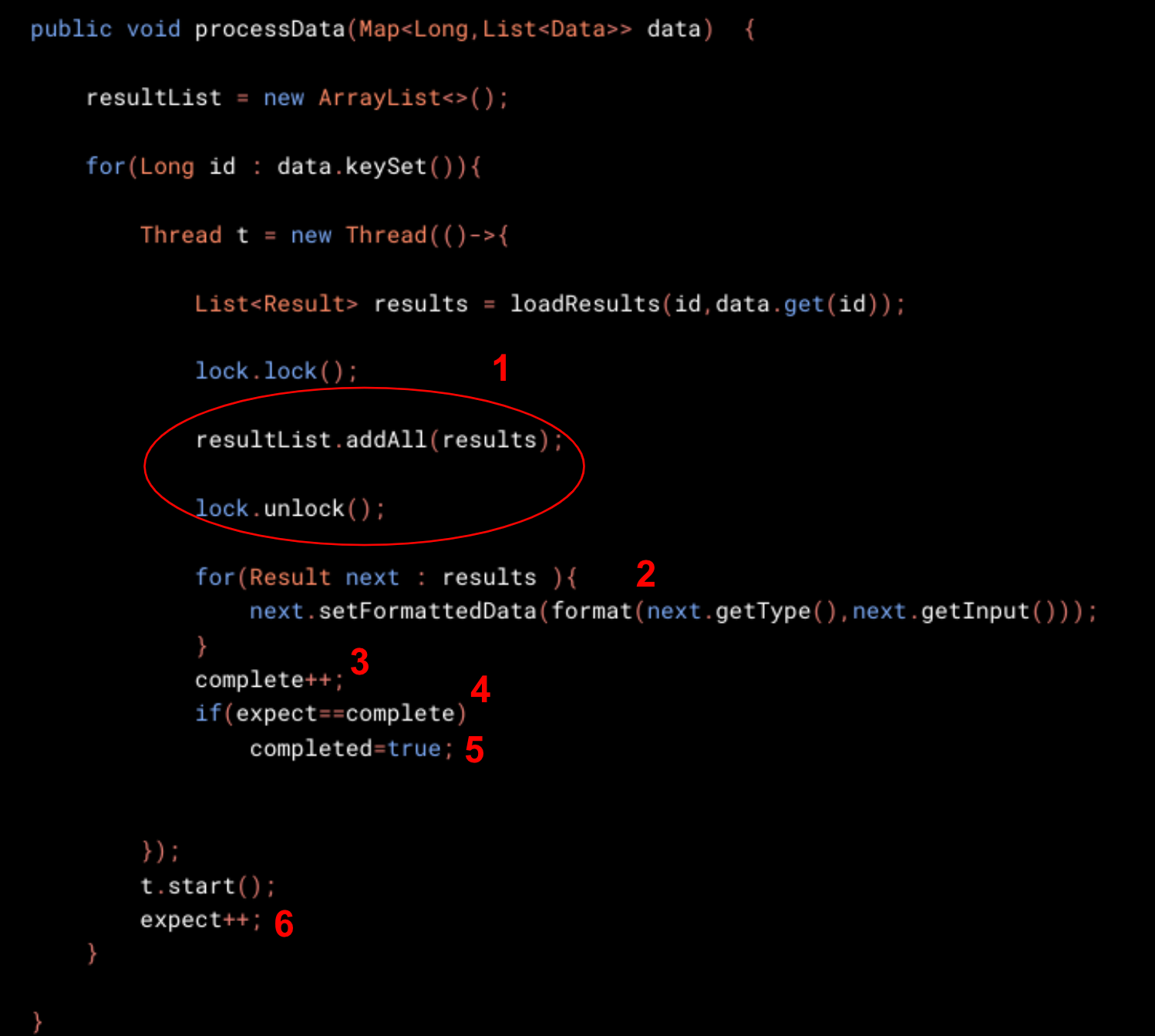 Dysfunctional programming in Java 6 No Locks or Synchronized Blocks