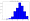 Image for post