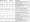 Various due dates for the GST Returns in the Month of August 2021