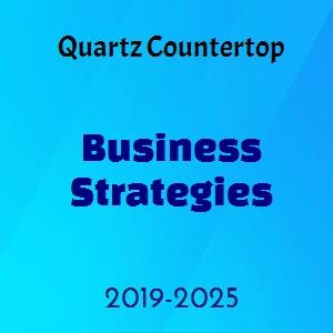 Global Quartz Countertop Market 2020 Cosentino Group