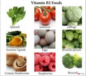Vitamin B Is Not A Single Vitamin But It Is A Group Of Eight