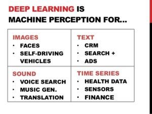 gen deep learning