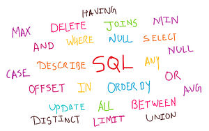 SQL queries problems…!!!!!. Let’s solve some SQL-related problems | by ...