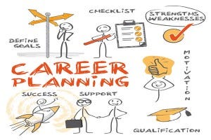 Lawyer Career Planning To Find Ideal Law Jobs - Greg Yates ...