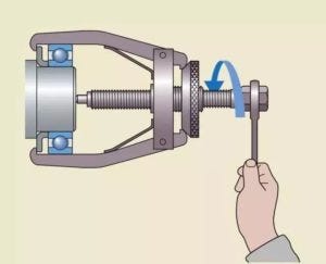 Effective Ways On How To Remove Sleeve And Bearing From A Shaft Step By Step By Sun Bearing Medium