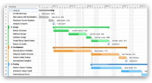 popular project planning tools popular project planning tools