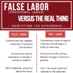 Prodromal Labor Versus The Real Thing Knowing The Difference By Healthy Pregnancy Medium