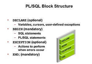 Pl SQL Block Structure. Overview to PL/SQl | by Veeereshkumar | Medium