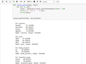 A General Guide to Data Visualization with Python for Predictive ...