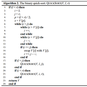 Most famous ready-to-use sorting algorithms in Python. | by Diletta ...