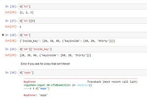 Getting Started with Python: Dictionaries, Tuples and Sets | by Ibrahim ...