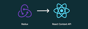Exploring React Context API with React Hooks | by Janitha Tennakoon ...