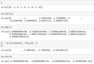 The Most Underrated Tool in Data Science: NumPy | by Soner Yıldırım ...