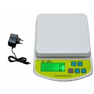 Points To Remember Before Buying Weighing Scales Online By Moglix Mog Medium Points To Remember Before Buying Weighing Scales Online By Moglix Mog Medium