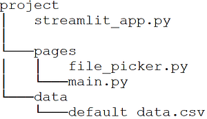 Python Streamlit: Uploading and Using Files | by Fedor Selenskiy | Aug ...