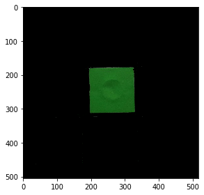 Fixation on the Segmentation Part 2: How to do Image Segmentation with ...