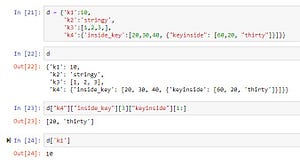 Getting Started with Python: Dictionaries, Tuples and Sets | by Ibrahim ...