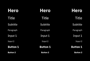 Text Styles Mastery with Sketch 52+ | by Buninux | Design + Sketch | Medium