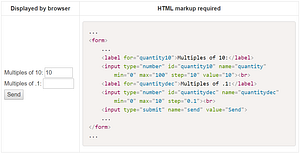 An In-depth Guide to HTML Forms. Form Filling | by Ayran Olckers | Medium