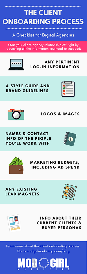 The Client Onboarding Process: A Checklist for Digital Agencies | by ...