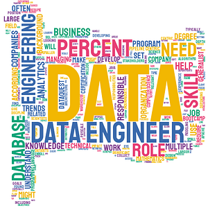 One Line of Python Code To Help You Understand An Article | by ...