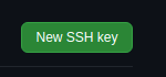 How to create ssh key github. Смотреть фото How to create ssh key github. Смотреть картинку How to create ssh key github. Картинка про How to create ssh key github. Фото How to create ssh key github