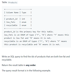 SQL queries problems…!!!!!. Let’s solve some SQL-related problems | by ...