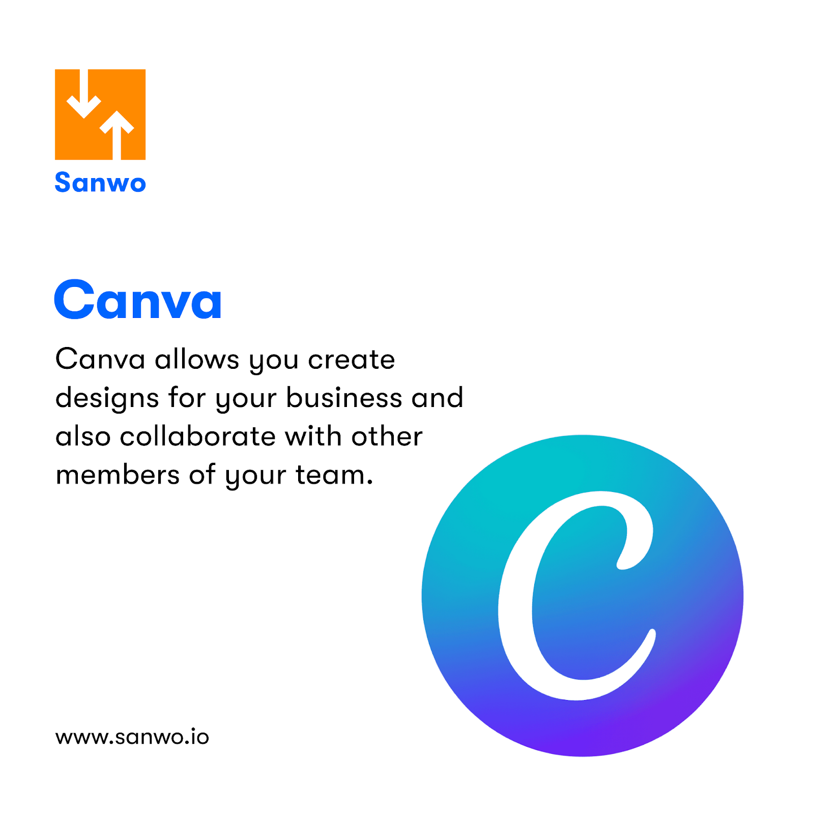 Sanwo canva poster