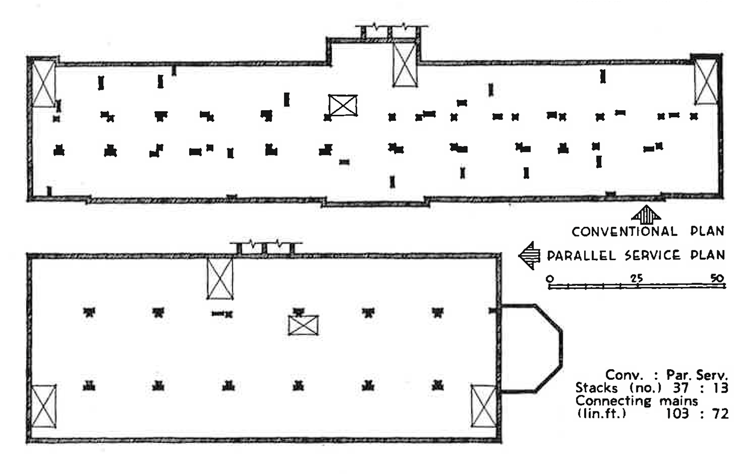 Antecedents — The Parallel Service Plan by mark careaga Medium
